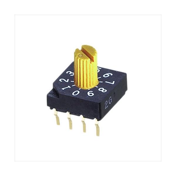 jfbNR|[lc [^XCb` mu SC-2110