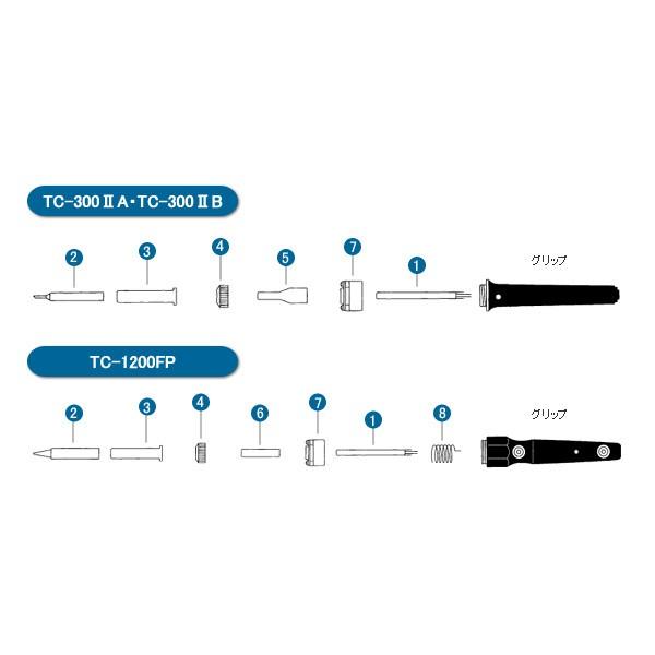 {{R[g ȈՉxߊtNLA͂񂾂Či q[^[ CES-100-65