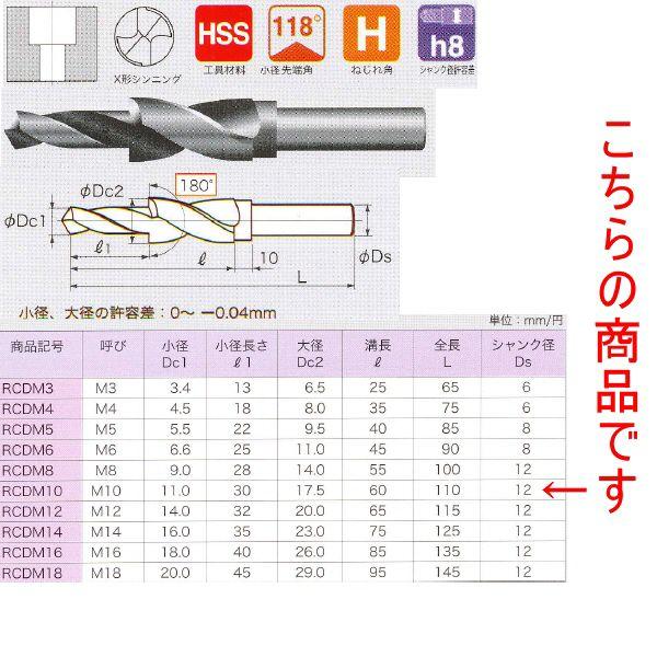 くりくり 不二越 六角穴付きボルト用座ぐりドリル RCDM10 : 機械工具のラプラス
