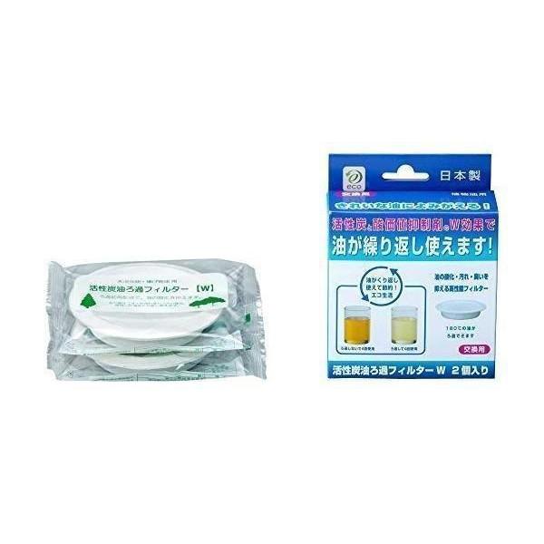 他サイト： 高木金属  KWF-2P 油ろ過フィルター 活性炭 2個入りの商品画像