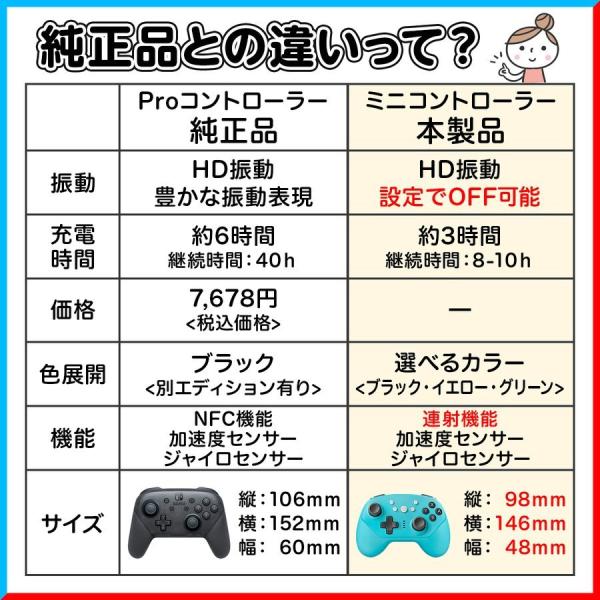 Nintendo Switch スイッチ コントローラー ワイヤレス プロコン 無線 接続 Laundly 通販 Paypayモール