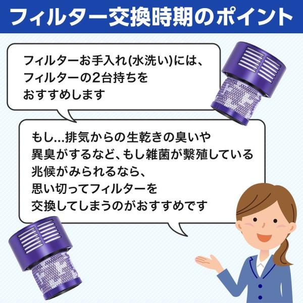 Dyson ダイソン 掃除機 フィルター 互換 フィルターユニット 互換フィルター V10 Sv12 掃除機 コードレス Laundly 通販 Paypayモール