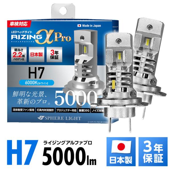 スフィアライト RIZINGアルファ Pro ライジングアルファプロ H7 6000K