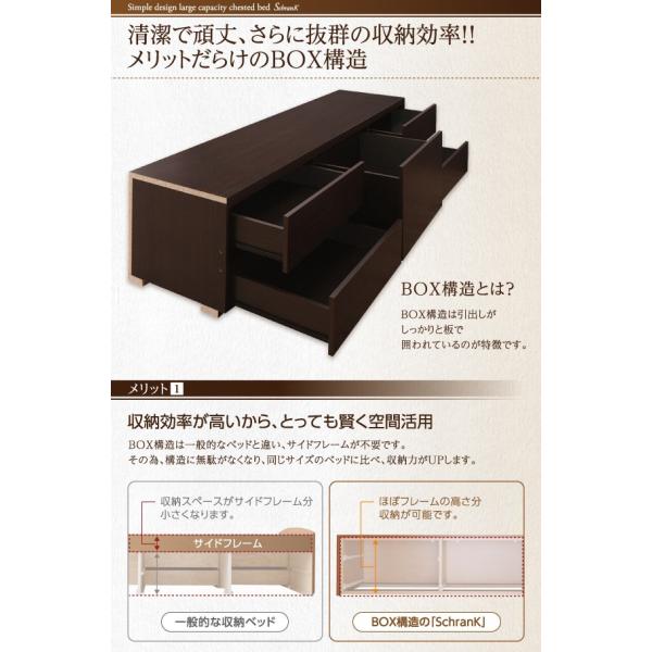 超熱 のチェストベッド Schrank シュランク マルチラススーパースプリングマットレス付き シングル 正規品販売 の