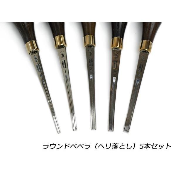 yYorkShinezEhxxiwƂj 5{Zbgyz [U[Ntgς]  U[NtgH [NVC