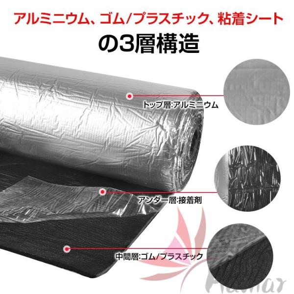 �f�b�h�j���O�V�[�g 5m ����10mm ��1m �z���� �f�b�h�j���O �� �A���~�j�E�� �z�� �U�� �Չ� ���U �h���V�[�g 1���[�� �J�[�p�i �r�r���� �n�T�~�ŃJ�b�g�\ ���i�摜2