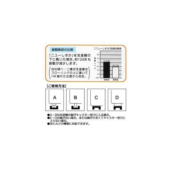 東京防音 洗濯機用防振ゴム Tw 660 ニューしずか 防振マット 防振パッド Buyee Buyee Japanese Proxy Service Buy From Japan Bot Online