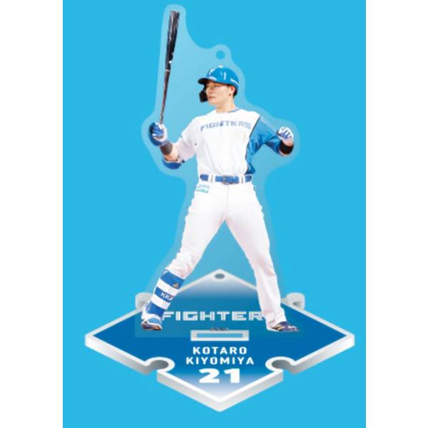 【アクスタ賞 清宮幸太郎 (アクリルスタンドキーホルダー パ・リーグ6球団)】2026 パ・リーグ6球団 ベースボール DMMくじ 【中古】