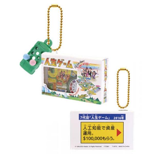 7代目人生ゲーム】人生ゲーム 歴代ミニチュアパッケージコレクション