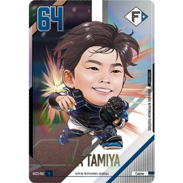 日ハム ファイターズ モモンガ 田宮裕涼 64 2体セット 日ハム ファイターズ モモンガ 田宮裕涼 64 2体セット