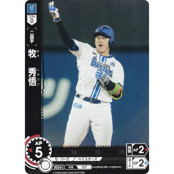 lead-netstore_cbp03242408tt035