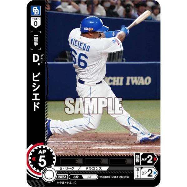 中日ドラゴンズ　ビシエド 中日2軍】ビシエド、「日に日に良くなっている」 弾丸ライナーの