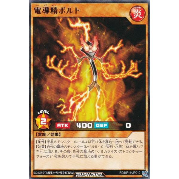 lead-netstore_kp14112308tt012