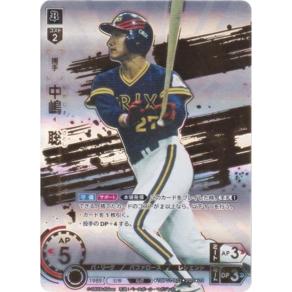 プロ野球ドリームオーダー　中嶋聡　LG 中嶋聡 ドリームオーダー LGプロ野球カード