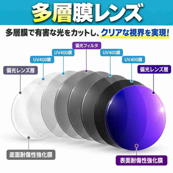 �N���b�v�I�� �T���O���X �Ό� ���� �ނ� ���ˏグ �I�[�o�[�T���O���X �t���b�v�A�b�v ��t ���K�l�p ���� ���K�l�̏ォ�� ���� �N���b�v�I���T���O���X ���� ���i�摜4