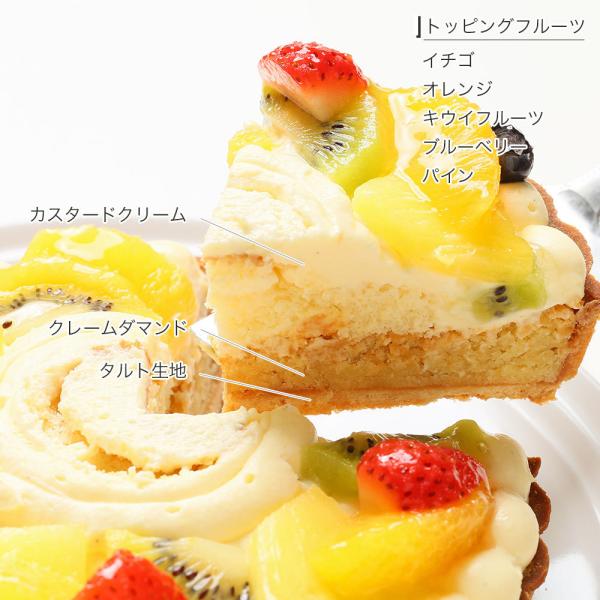 写真ケーキ フルーツタルト 5号 こどもの日 母の日 フォトケーキ イラスト プリント Buyee Buyee Japanese Proxy Service Buy From Japan Bot Online
