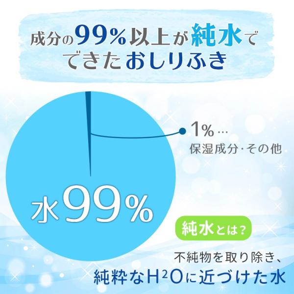 ディズニー おしりふき プリンセス 水99 80枚 個 1 600枚 Disney シンデレラ 白雪姫 ベル ディズニープリンセス 日本製 レック Buyee Buyee Japanese Proxy Service Buy From Japan Bot Online