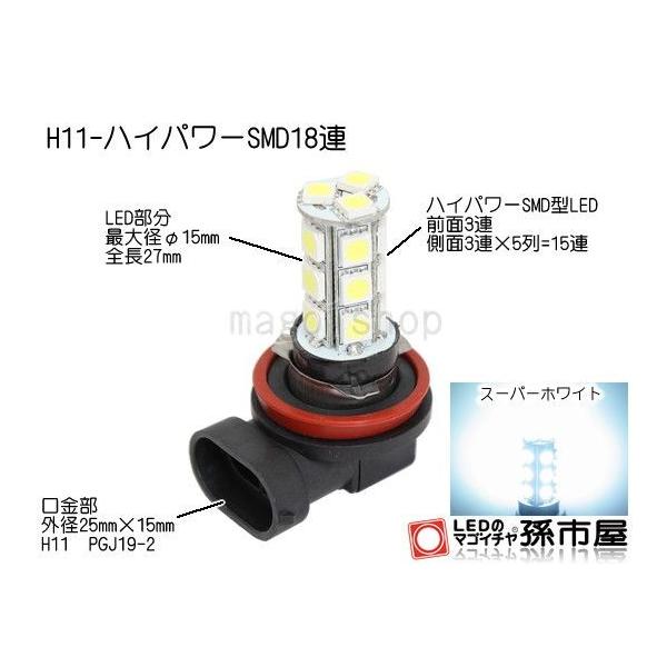 フォグランプ マツダ MPV用 LED LY3P