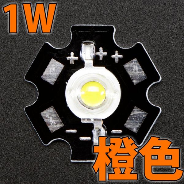 ledg_1whhy ledg_1whhy