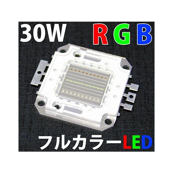 LED 1W 紅、青、白、黄緑など LED 1W 紅、青、白、黄緑など