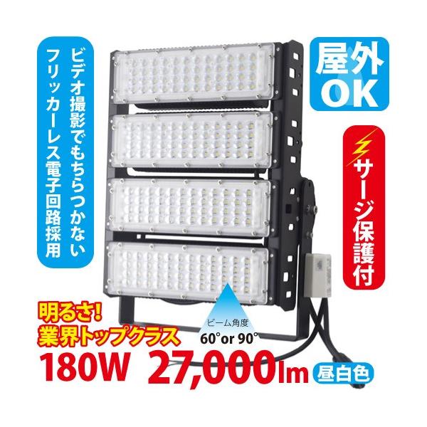LED投光器 900W型 180W  ST-S180W 落雷に強いサージ保護回路付 屋外 看板 駐車場照明 に最適　