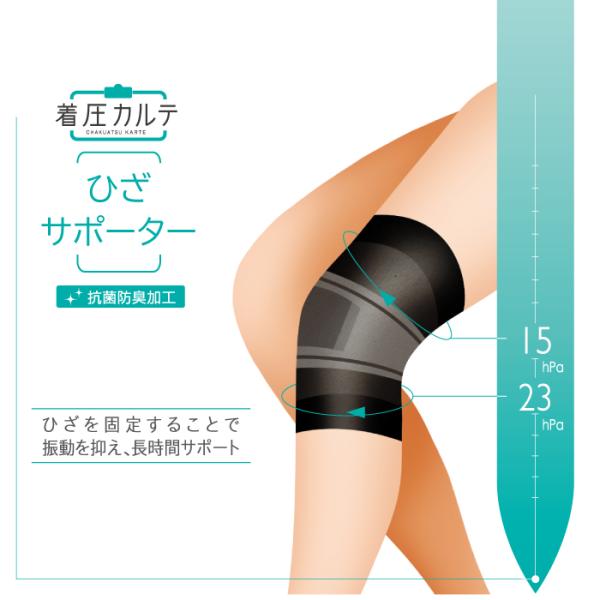 左膝サポーター　固定タイプ　LLサイズ Amazon.co.jp: バンテリンサポーター ひざ専用 ゆったり大きめ