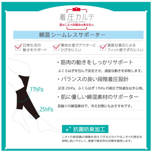 メディックピエド　着圧ハイソックス（婦人用）