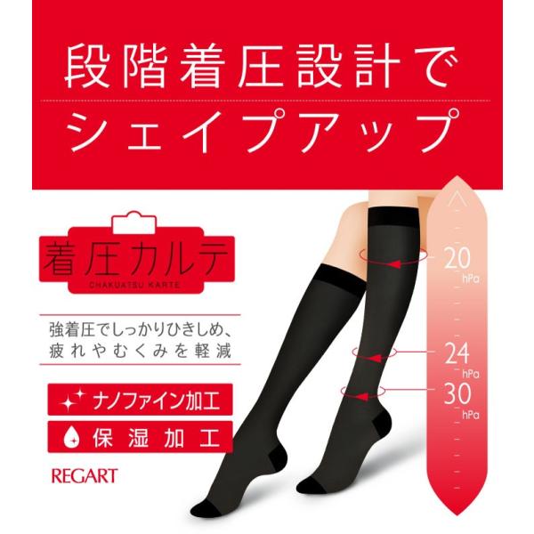 REGART（レガルト） 5％OFFクーポン 着圧カルテ 着圧 ナイロン