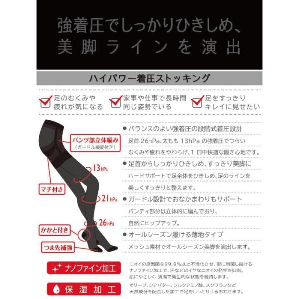 ハイパワー着圧ストッキング