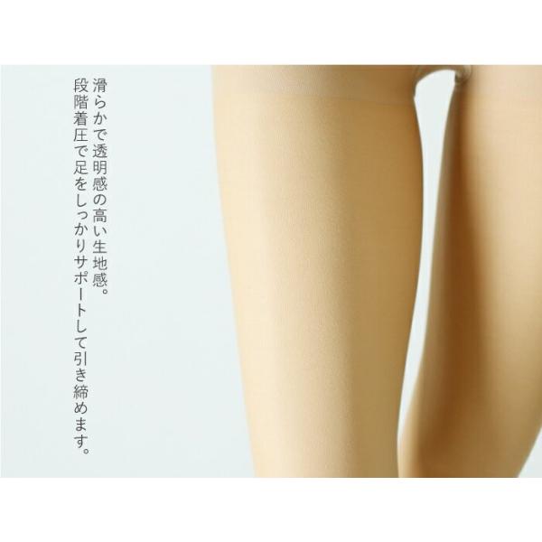 ハイパワー着圧ストッキング