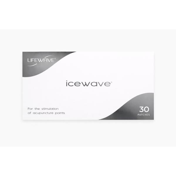 アイスウェーブパッチ LIFEWAVE ライフウェーブ 電磁波対策梱包袋使用