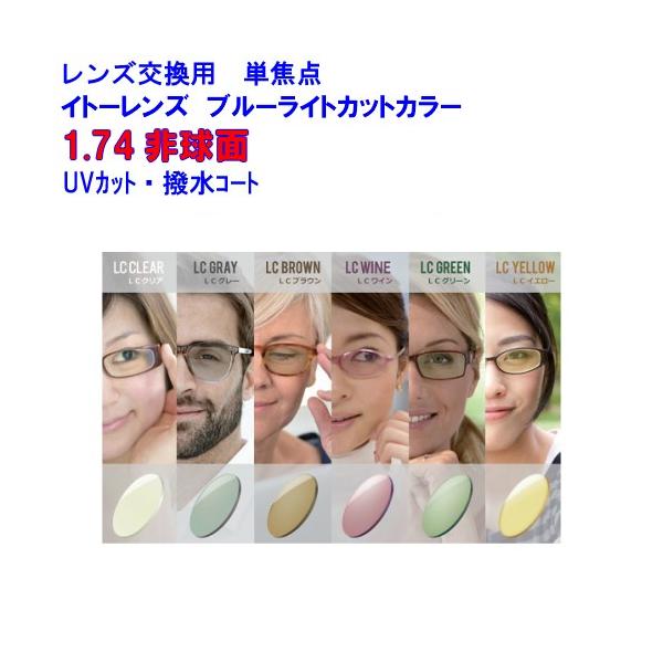 lens-kobo_174-lcd