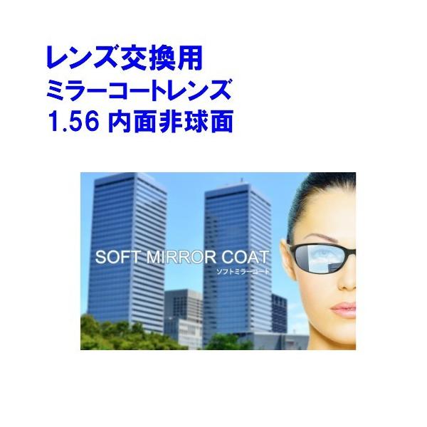 lens-kobo_ac156mi