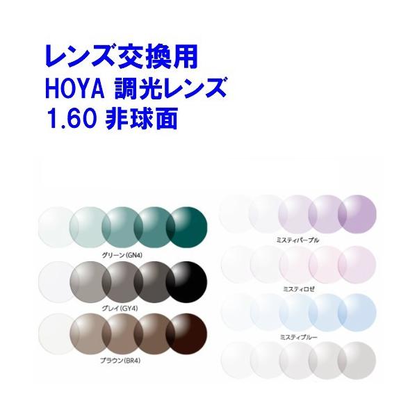 HOYA ニュールックス1.60サンテック センシティ2 調光 ホヤ 非球面