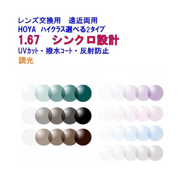lens-kobo_sc167sun