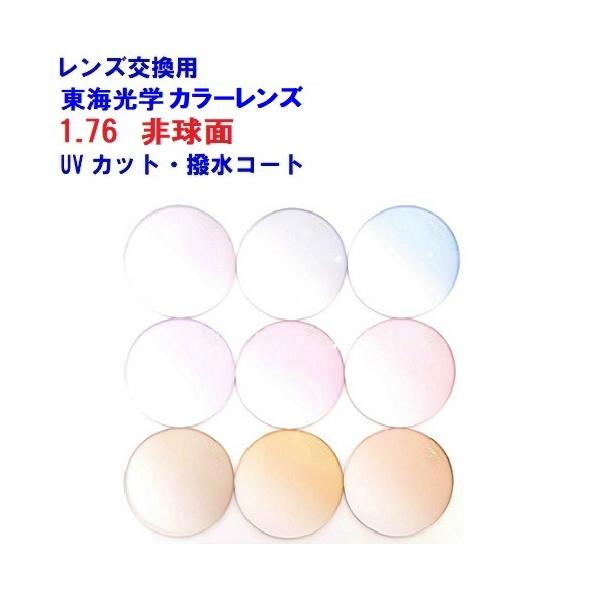 lens-kobo_zx-as-c lens-kobo_zx-as-c