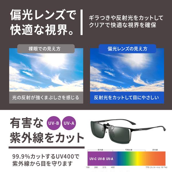 �T���O���X �����Y ���f�B�[�X ���� �Ό� �N���b�v�I�� ���ˏグ�� �傫�� ������� �^�] uv�J�b�g ���i�摜3