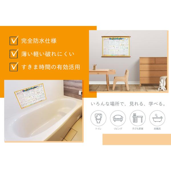 Ver 2 0 視認性up お風呂で学べる English Basics ポスター Kids 基本の英単語ポスター子供用 ひらがな表記 4 594 Buyee Buyee 提供一站式最全面最专业现地yahoo Japan拍卖代bid代拍代购服务 Bot Online