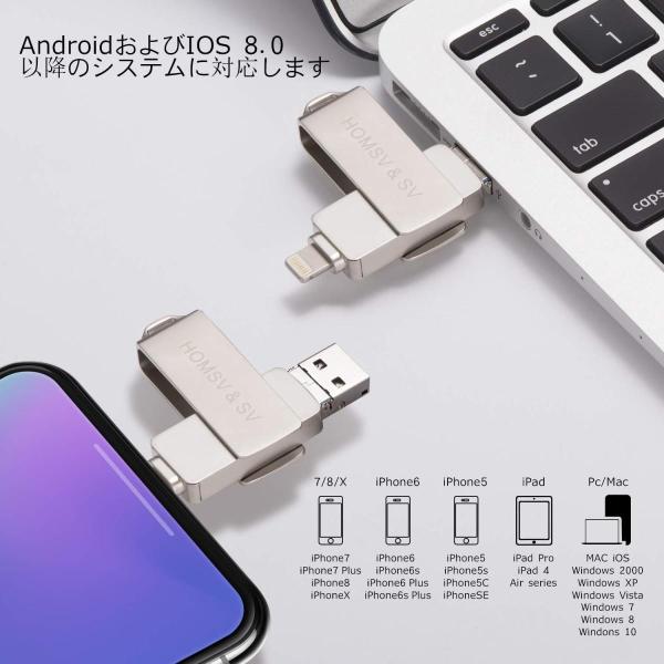 Usbメモリ 32gb 3 格安店 In 1 回転式 小型 暗号化 Usb メモリスティック 高速 メモリ拡張 Usbフラッシュドライブ おしゃれ