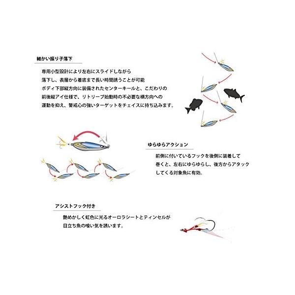 Abu Garcia アブ ガルシア メタルジグ ショアスキッドジグ g ゴールドメッキ Ssshrsj Gdpl Pindo Com Py