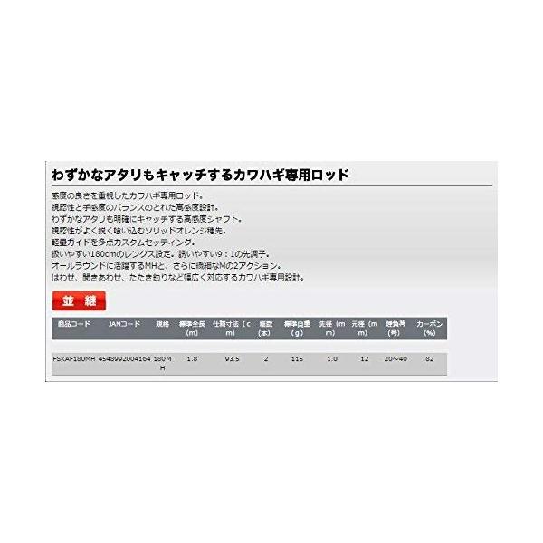 プロックス Fx攻技カワハギfe 180mh Fskaf180mh Pindo Com Py