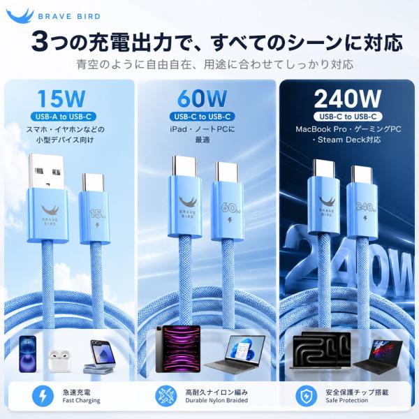 USB Type-C充電ケーブル 急速充電 15W 60W 240W 高耐久 高速データ転送 充電ケーブル C to C usb-C usb-A ナイロン編み Type-Cケーブル スマホ イヤホン 高級感