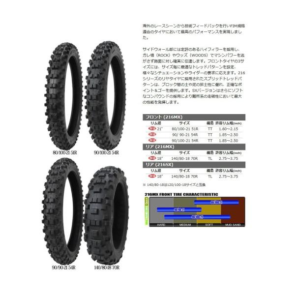 SHINKO（シンコー） Shinko FIM規格適合 216MX 120/90-18 65R TL
