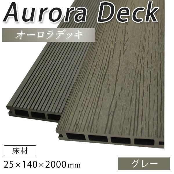 ウッドデッキ 人工木材 床材の人気商品 通販 価格比較 価格 Com