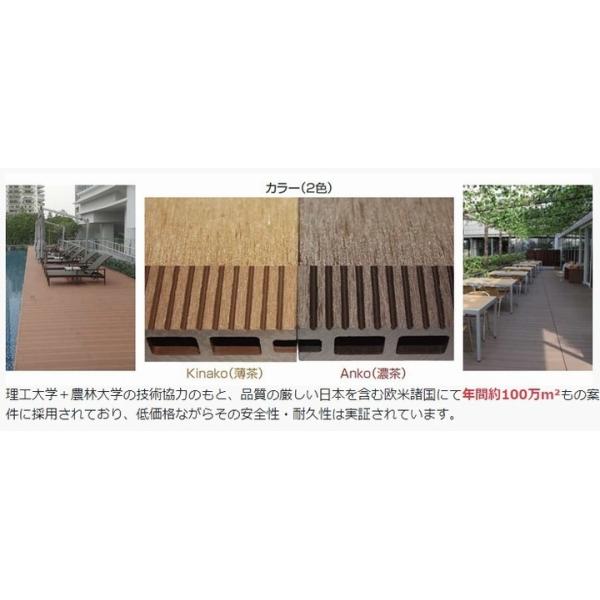 ウッドデッキ ルチアウッド 人工木材 Diy 材料 留具セット 金具 ビス 15 30mm F3 5 30mm 樹脂デッキ Buyee Buyee 日本の通販商品 オークションの代理入札 代理購入