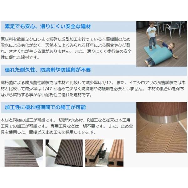 ウッドデッキ ルチアウッド 人工木材 DIY 材料 面材用エンドキャップ 25×20×145mm 樹脂デッキ /【Buyee】 ウッドデッキ ルチアウッド 人工木材 DIY 材料 面材用エンドキャップ 25×20×145mm 樹脂デッキ /【Buyee】
