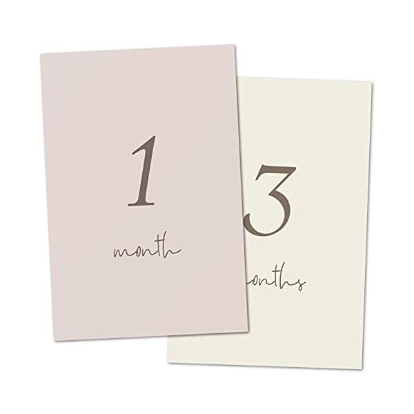 他サイト： BabyCal マンスリーカード ハガキサイズ／16枚セット 月齢フォト 月齢カード 男の子 女の子 (くすみカラー)の商品画像