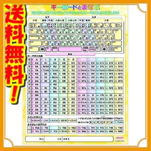 学習下敷 キーボード ｂ５判 No 00 B5 5 共栄プラスチック 送料無料 京一屋ホームセンター 通販 Yahoo ショッピング