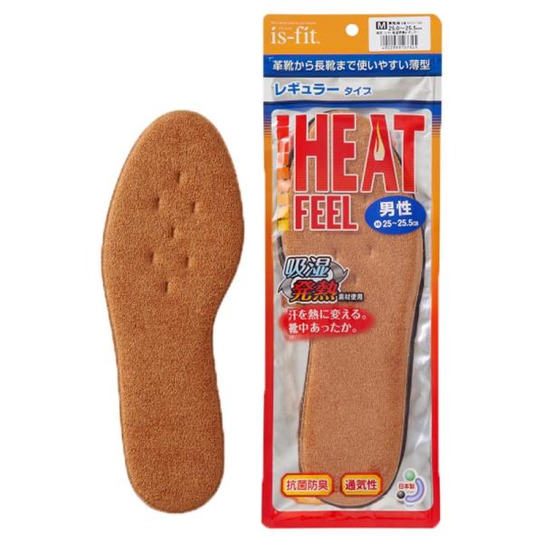 is-fit g q[gtB[zM jp M[^Cv C\[ ~ zME@\ɗDꂽfނgp |Cg