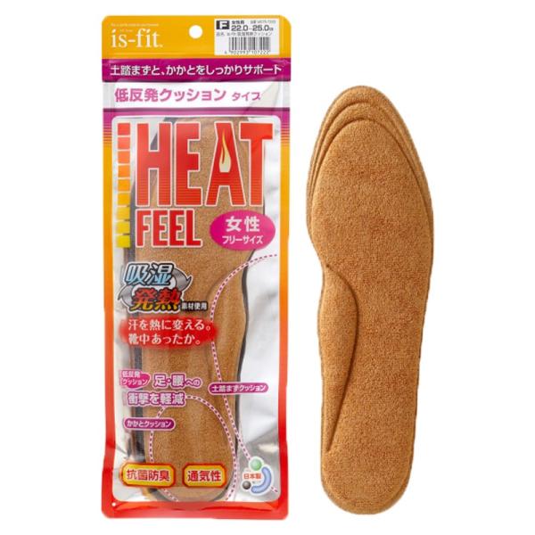 is-fit g q[gtB[zM ᔽNbV^Cv C\[ ~ p t[TCY y܂EƂɒᔽNbV |Cg